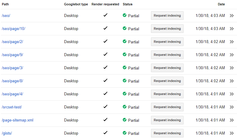 What Counts as Crawl for Search Console? 4