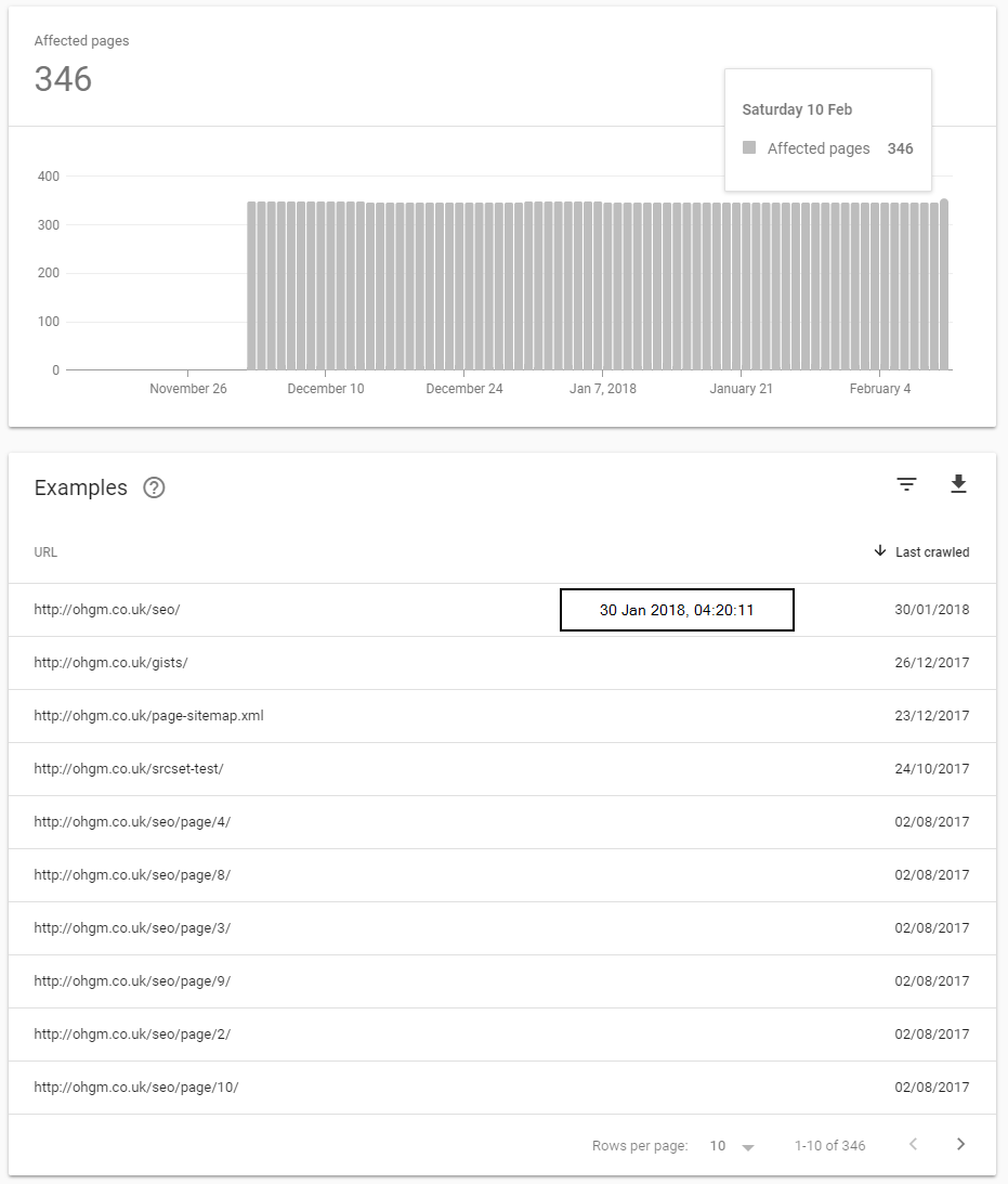 What Counts as Crawl for Search Console? 5