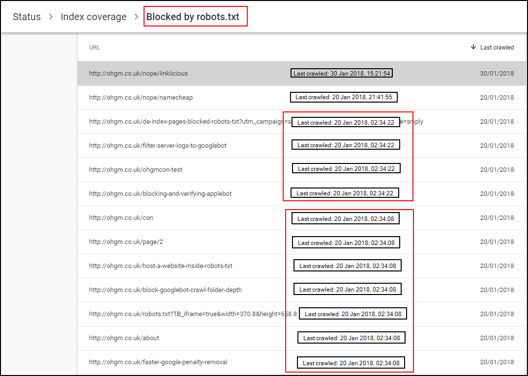 What Counts as Crawl for Search Console? 13