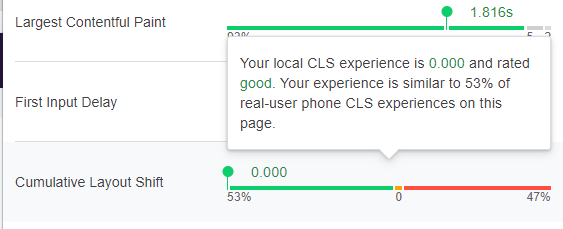 Your local CLS experience is 0.000 and rated good. Your experience is similar to 53% of real-user phone CLS experiences on this page.
