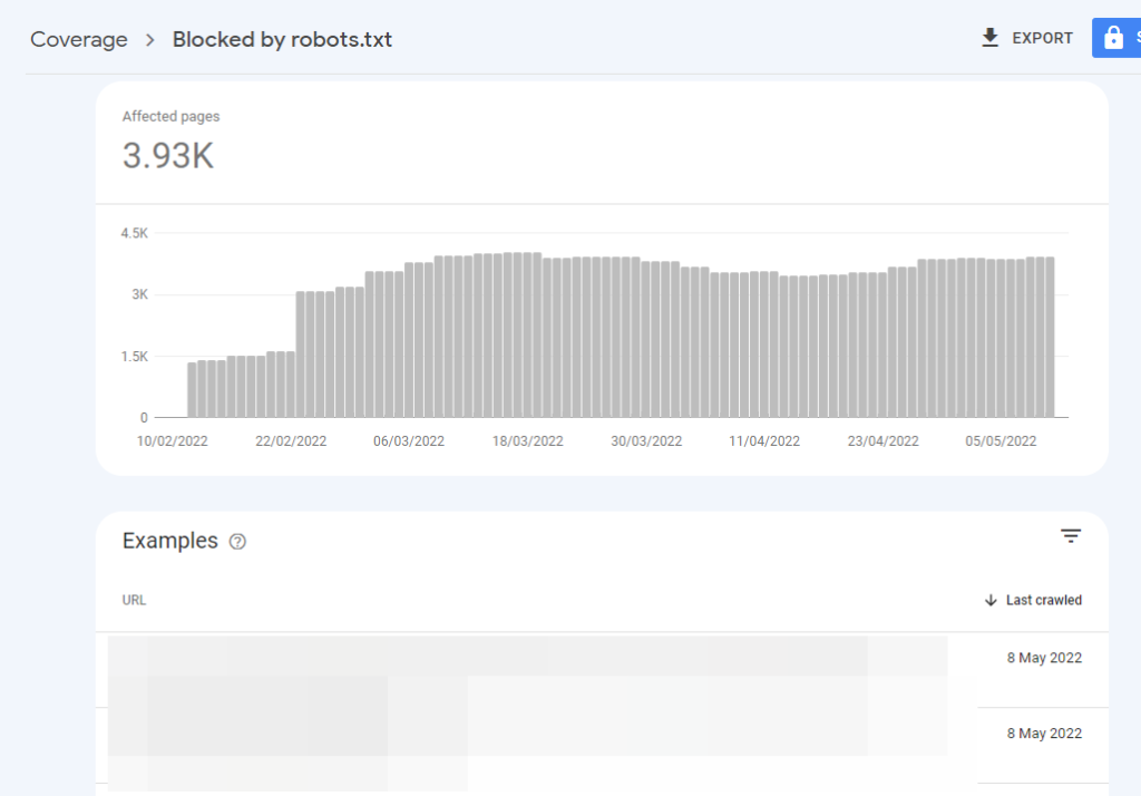 Search Console Crawl Stats URL Parameters 1