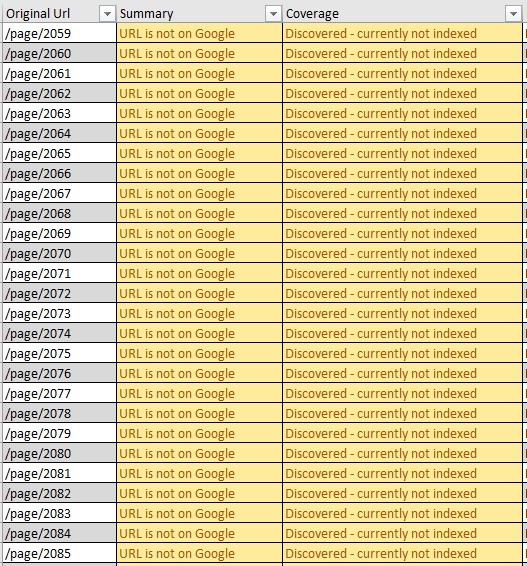 Some Ways to Think About Pagination 4